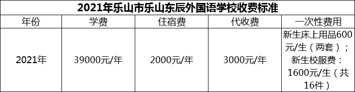 2024年樂山市樂山東辰外國語學校學費多少錢？