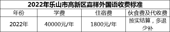 2024年樂山市高新區(qū)嘉祥外國(guó)語學(xué)費(fèi)多少錢？