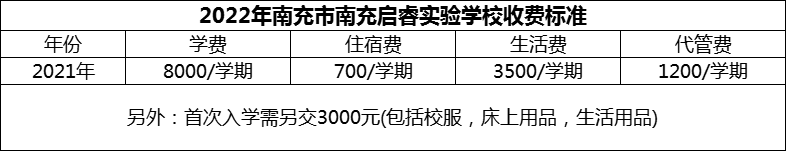 2024年南充市南充啟睿實驗學(xué)校學(xué)費(fèi)多少錢？