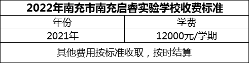 2024年南充市閬中市川綿外國(guó)語(yǔ)學(xué)校學(xué)費(fèi)多少錢(qián)？