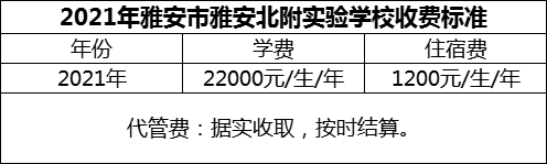 2024年雅安市雅安北附實驗學校學費多少錢？