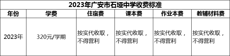 2024年廣安市石埡中學(xué)學(xué)費(fèi)多少錢？