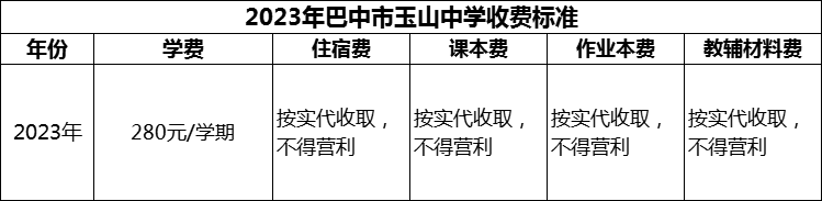 2024年巴中市玉山中學(xué)學(xué)費(fèi)多少錢？