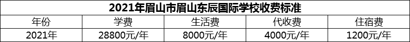 2024年眉山市眉山東辰國際學校學費多少錢？