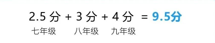 2024年成都市大邑縣中考體育考試政策方案？