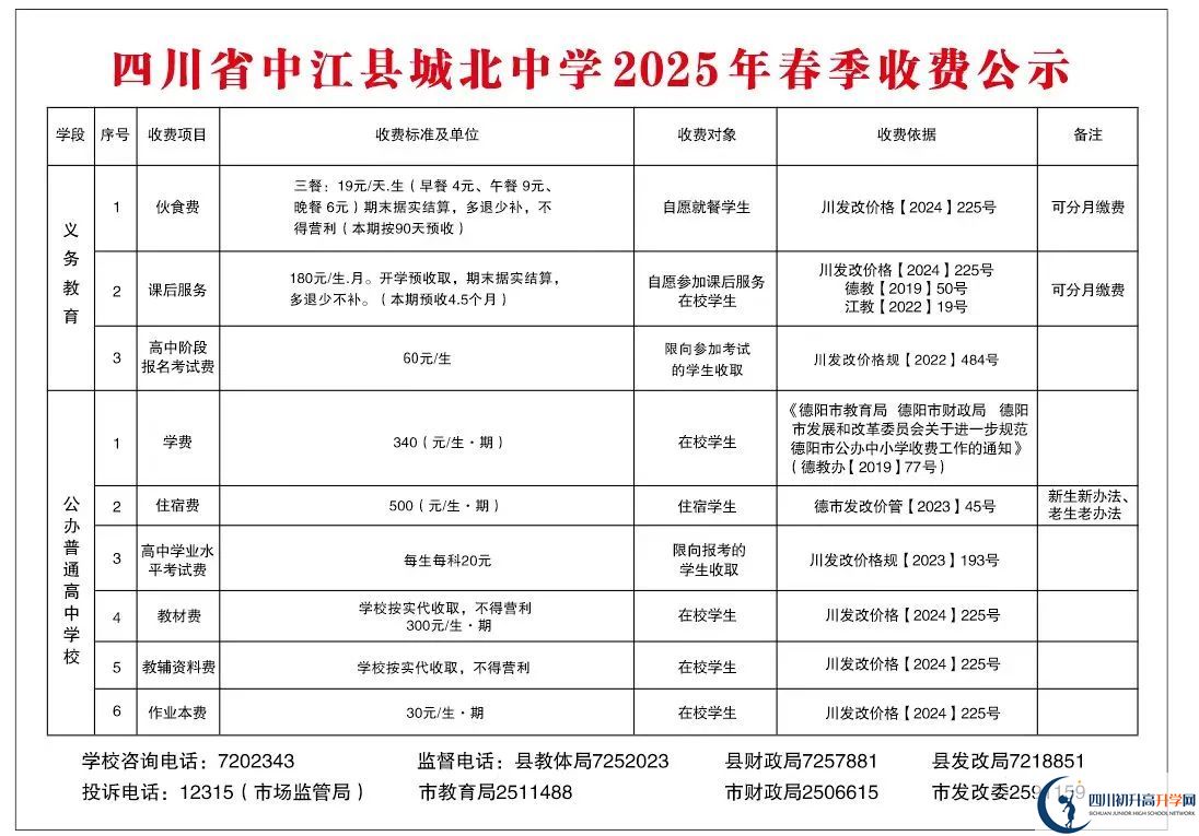 2026年德陽(yáng)市中江城北中學(xué)學(xué)費(fèi)多少錢(qián)？