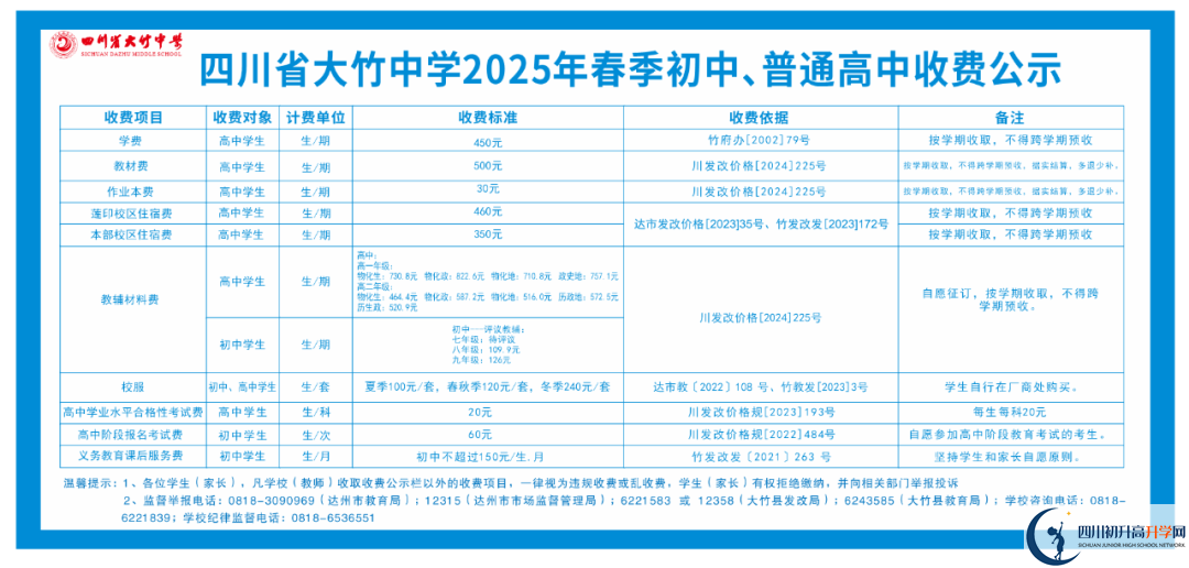 2026年達州市大竹中學學費多少錢？