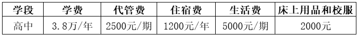 2026年自貢市自貢衡川實驗學校招生簡章是什么？