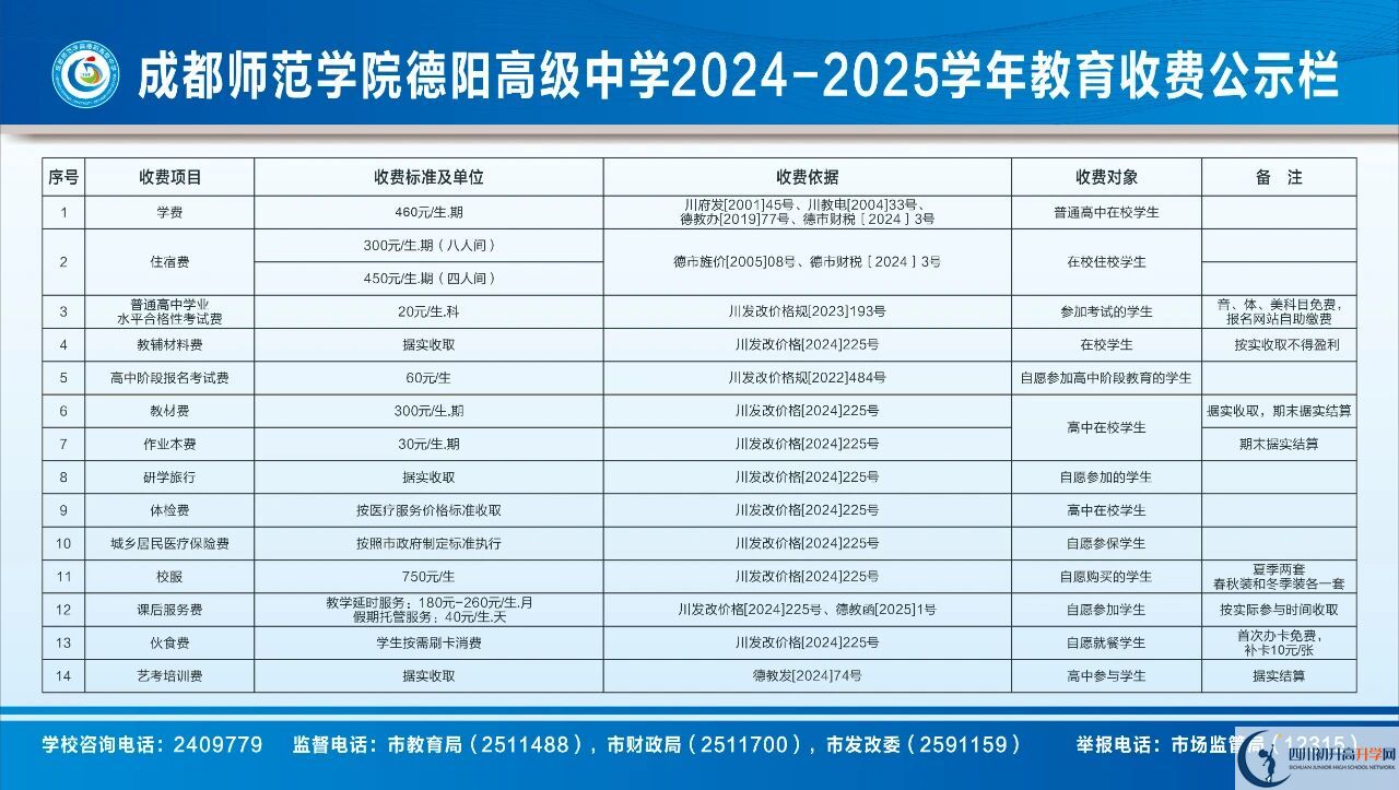 2025年德陽市成都師范學(xué)院德陽高級中學(xué)招生簡章是什么？