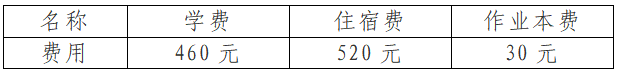 2026年雅安市天全中學(xué)招生簡章是什么？