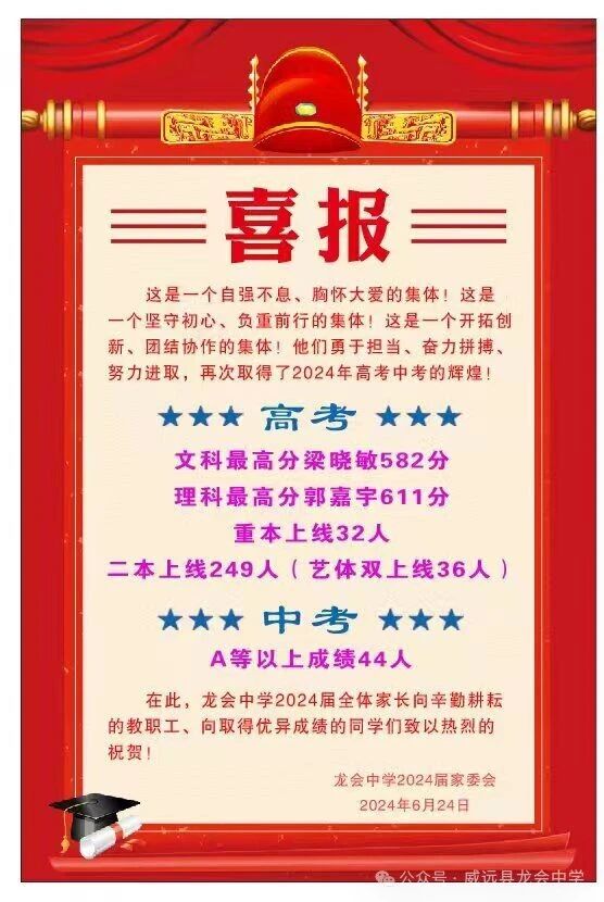 2026年內(nèi)江市威遠(yuǎn)龍會中學(xué)升學(xué)率怎么樣？
