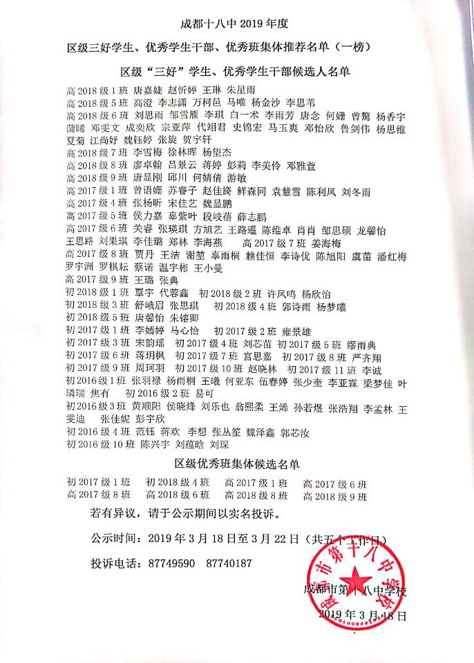 2019年度區(qū)級(jí)三好學(xué)生、優(yōu)秀學(xué)生干部、優(yōu)秀班集體推薦名單