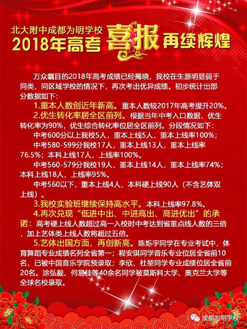 成都為明學校2018年的升學率高不高？
