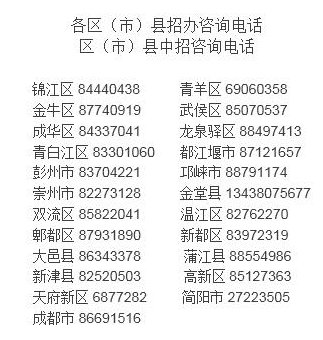 2018成都中考政策出爐，有這些重磅調(diào)整
