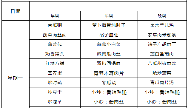 郫縣嘉祥外國(guó)語(yǔ)學(xué)校食宿條件怎么樣？
