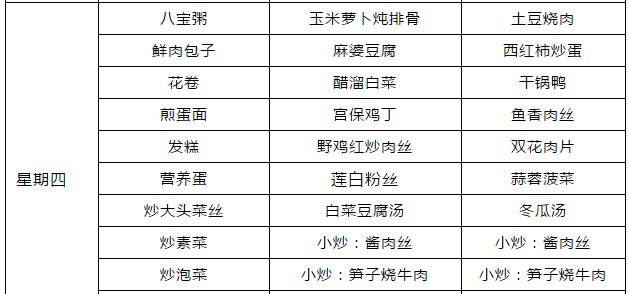 郫縣嘉祥外國(guó)語(yǔ)學(xué)校食宿條件怎么樣？