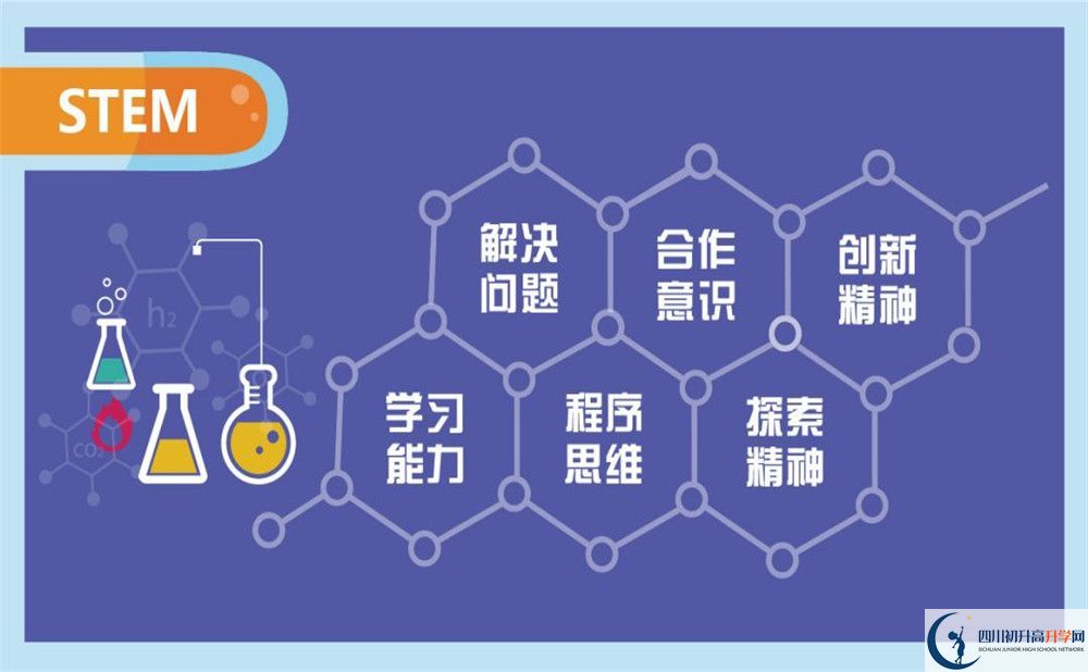 北京第二外國語學(xué)院成都附屬中學(xué)初升高向外地招生嗎？