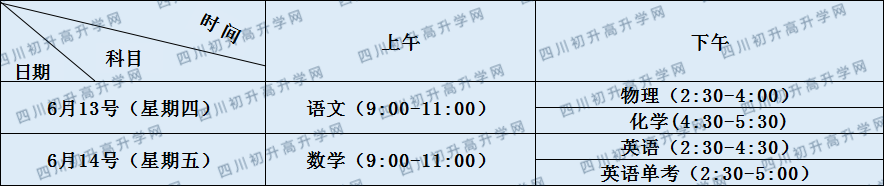 關(guān)于成都市田家炳中學2020年招生計劃（含統(tǒng)招、調(diào)招等）