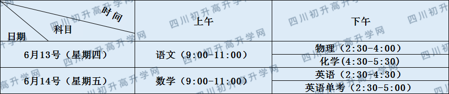 關(guān)于新都一中2020年招生計(jì)劃（含統(tǒng)招、調(diào)招、指標(biāo)到校生）