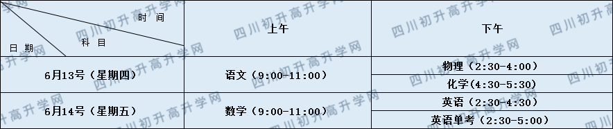 雙流藝體中學(xué)2020年招生計(jì)劃（含統(tǒng)招、調(diào)招計(jì)劃）