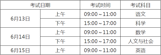 2020宜賓中考時(shí)間是多久，會(huì)改變嗎？