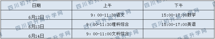 2020年眉山中考時(shí)間是多久，會(huì)改變嗎？