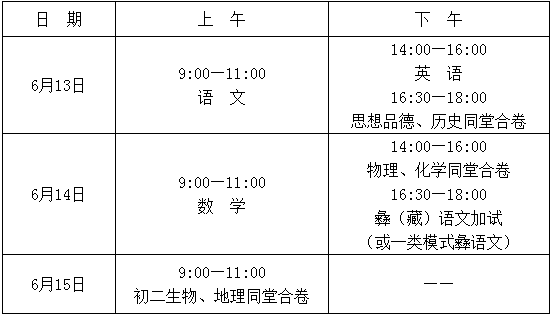 2020年涼山州中考時間是多久，會改變嗎？