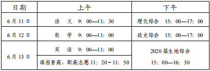 2020內(nèi)江中考政策是什么，有變化嗎？