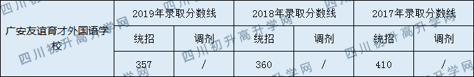 廣安友誼育才外國(guó)語學(xué)校.png