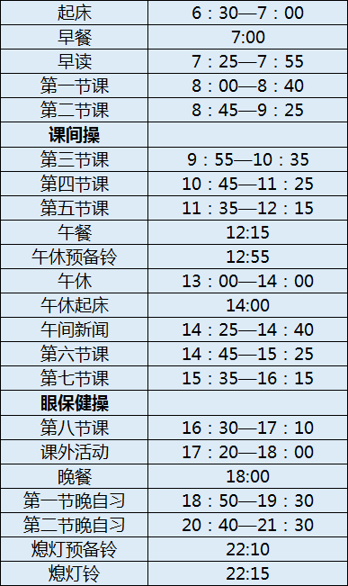 成都實(shí)驗(yàn)外國語學(xué)校初三今年還上晚自習(xí)嗎？