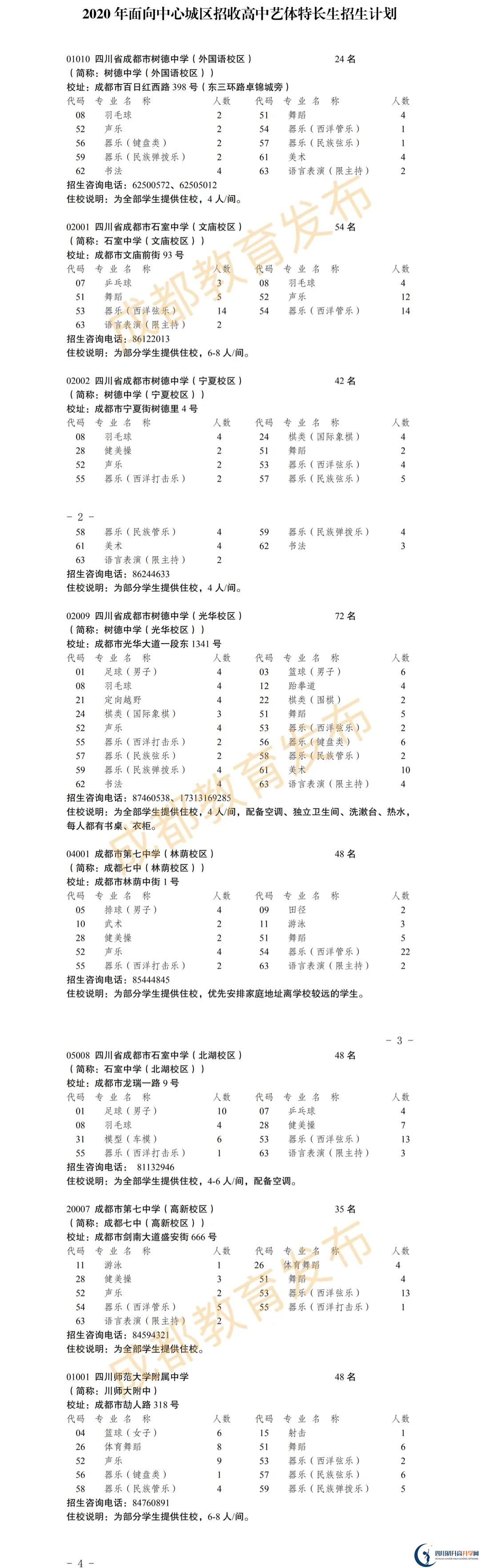 2020年成都市高中藝體特長生招生政策出爐！附招生計劃