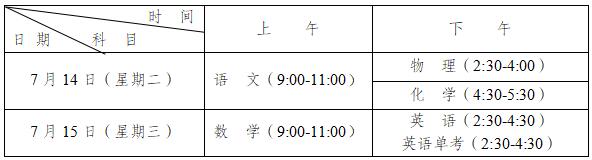 2020年雙流中學(xué)實(shí)驗(yàn)學(xué)校最新招生計劃