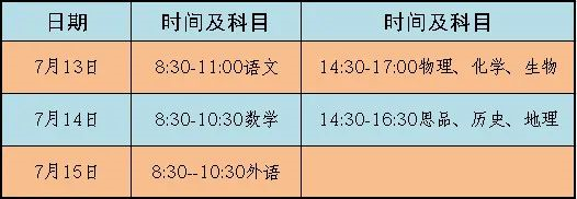 2021達(dá)州中考時間安排是怎么樣的？