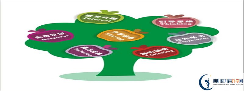 2022年大邑中學(xué)統(tǒng)招分?jǐn)?shù)線是多少？