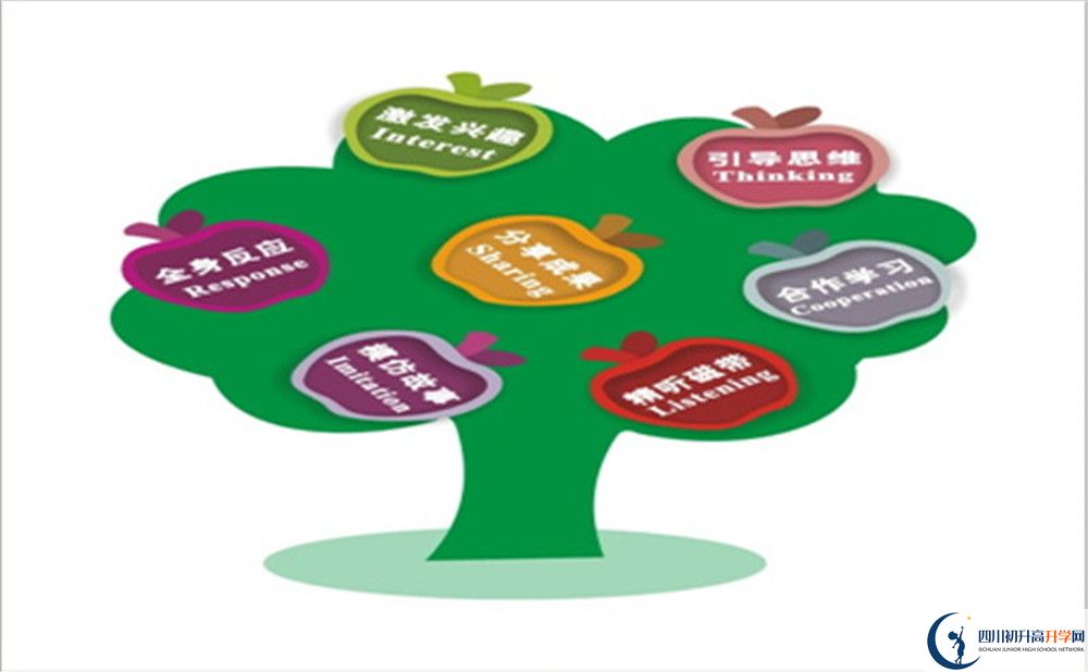 2022年德陽市德陽二中官網(wǎng)、網(wǎng)址、網(wǎng)站