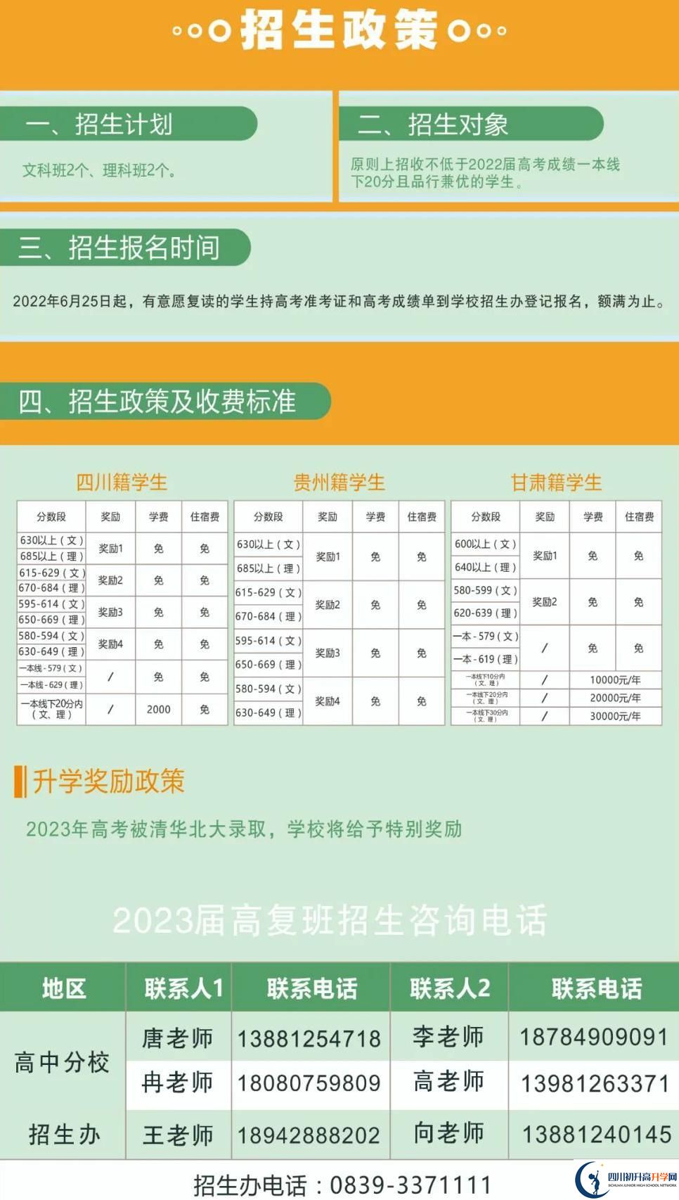2022年廣元市廣元外國語學(xué)校高三招收復(fù)讀生嗎？