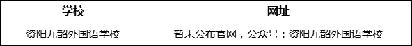 資陽(yáng)市資陽(yáng)九韶外國(guó)語(yǔ)學(xué)校網(wǎng)址是什么？