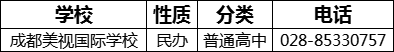 成都市成都美視國際學校2022年招辦電話是多少？