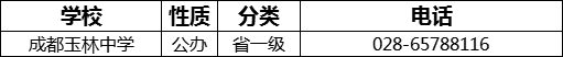 成都市成都玉林中學(xué)2022年招辦電話是多少？