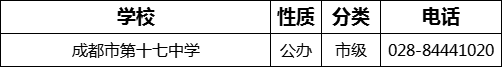 成都市第十七中學(xué)2022年招生電話是多少？
