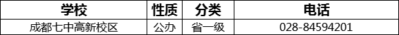 成都市成都七中高新校區(qū)2022年招生電話是多少？