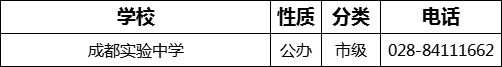 成都市成都實(shí)驗(yàn)中學(xué)2022年招辦電話是多少？