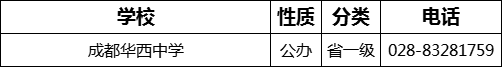 成都市成都華西中學(xué)2022年招辦電話是多少？