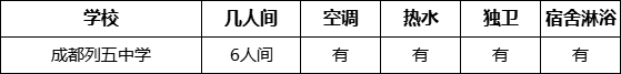 成都市成都列五中學寢室條件怎么樣、好不好？
