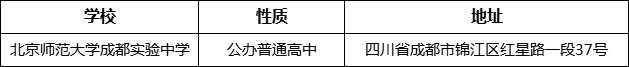 成都市北京師范大學(xué)成都實(shí)驗(yàn)中學(xué)詳細(xì)地址、在哪里？