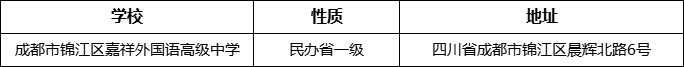 成都市錦江區(qū)嘉祥外國語高級中學(xué)詳細(xì)地址、在哪里？