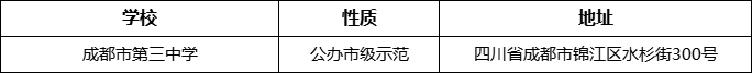 成都市第三中學(xué)詳細(xì)地址、在哪里？