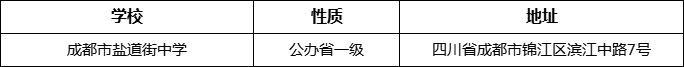 成都市鹽道街中學(xué)詳細(xì)地址、在哪里？