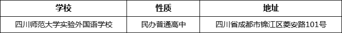 成都市四川師范大學(xué)實(shí)驗(yàn)外國(guó)語學(xué)校詳細(xì)地址、在哪里？