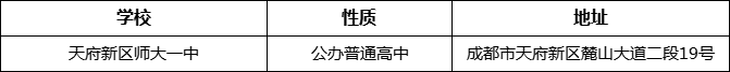 成都市天府新區(qū)師大一中地址在哪里？